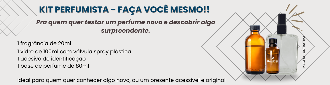kit Perfumista