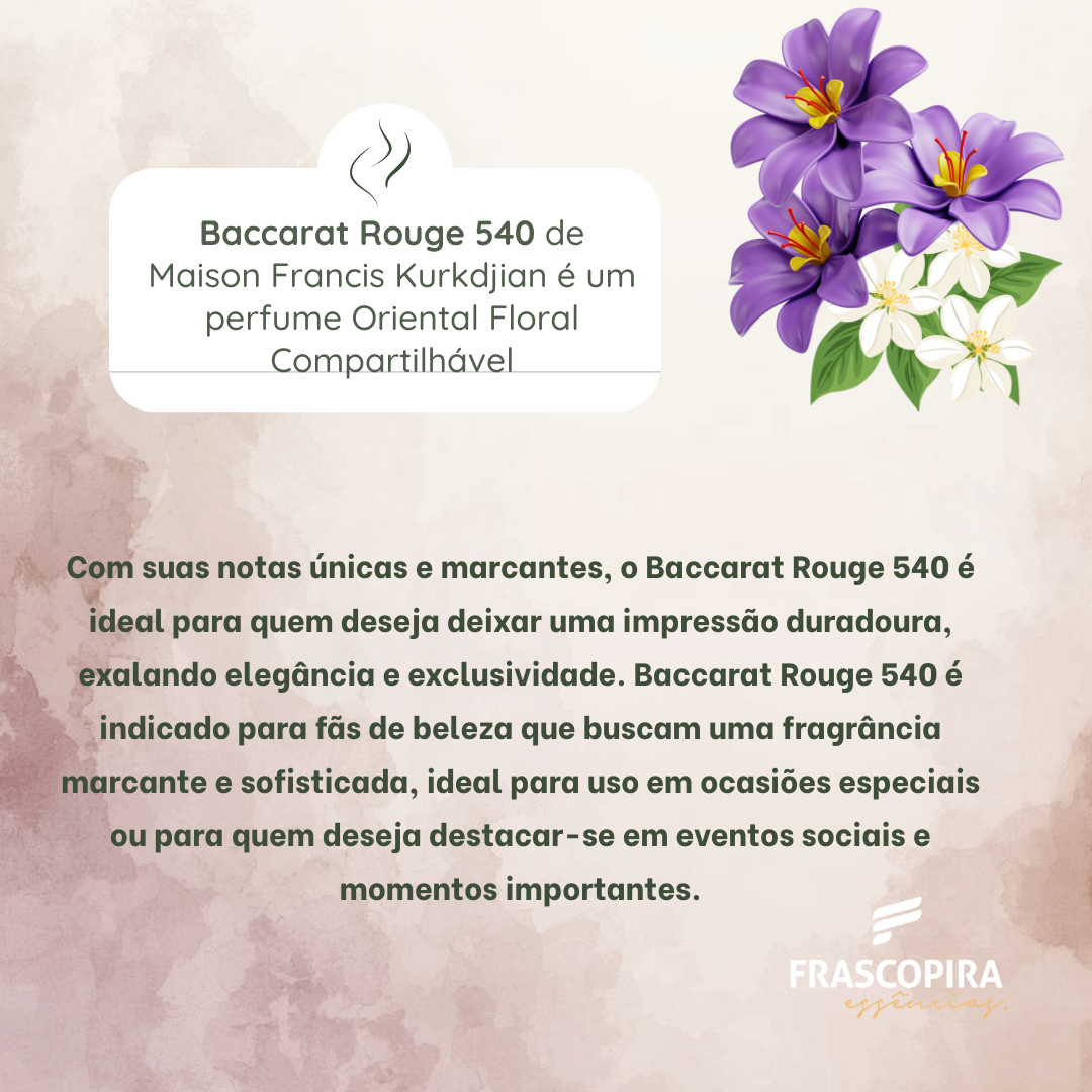 Kit Perfumista Essência Vollmens Faça Até 100ml Baccarat Rouge 540
